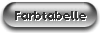 Farbtabelle